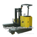 Narrow Aisle 1.5-2.5 Ton Side Loading Electric Reach Forklift Truck